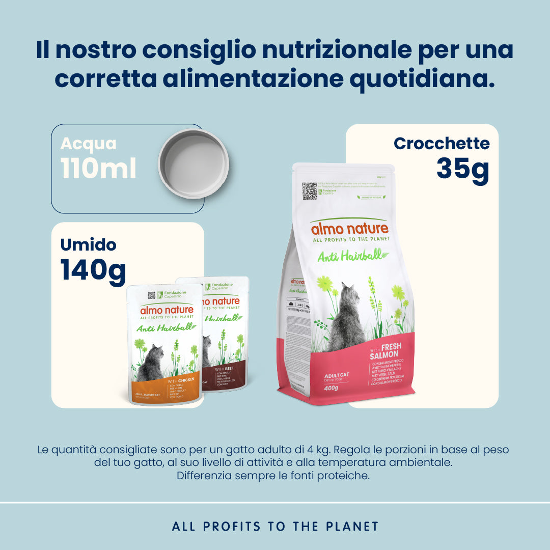 Almo Nature Functional Cats - Anti Hariball Salmone 400g Almo Nature Functional Cats - Anti Hariball Salmone 400g